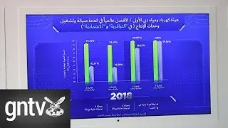 UAE&rsquo;s expanded power, desalinationation plant inaugurated