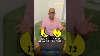 Optimizing energy usage during UPSC