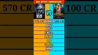 2.O movie vs Animal movie lifetime world wide total box office collection comparison shorts।।