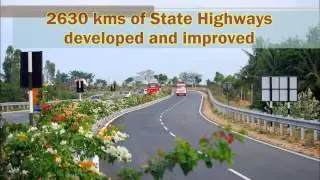 BJP Karnataka Government Achievements