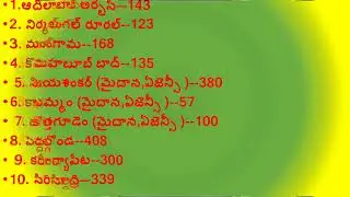 trt notification 2017 vacancies,