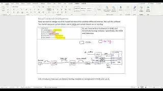 Use Verilog in VHDL