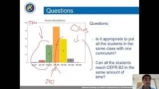 Session 2  - CHED CEFR Designing a learning path