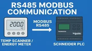 RS485 Modbus Communication | Schneider TM200CE24 PLC with Temp Scanner & Energy Meter