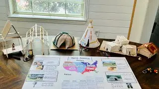 How Native Americans Adapted to the Environment/Climatic Regions