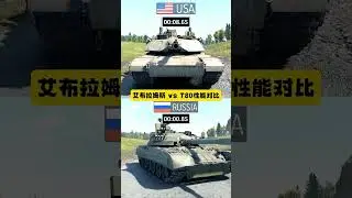 M1 Abrams vs T-80 Tank 🚀 USA vs Russia | Modern Battle Comparison 2025
