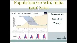 Population Growth of India in the light of Demographic Transition Theory