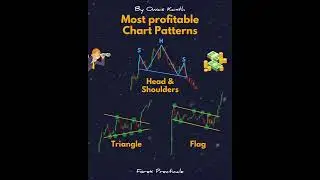 Most Profitable Chart Patterns | Forex | Crypto | Market | Trading | #shorts #chartpatterns