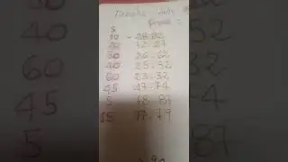 Tabella delle ambate fisse (omaggio )