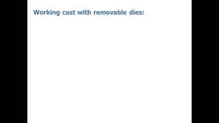 Crown&bridge/Working cast and die /LEC 13 /3rd stage