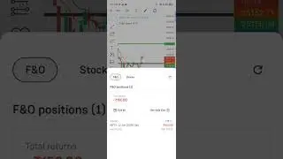 अचानक लॉस प्रॉफिट मे बदल गया। #traderstruggle #stockmarket #optionbuying