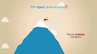Com  estalviar per tenir una bona jubilaci&oacute;