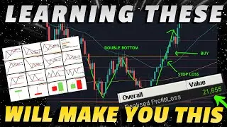 The MOST PROFITABLE Beginner&rsquo;s Guide to CHART PATTERNS for Stocks & Crypto