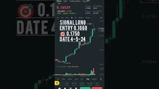 Daily crypto spot signal#shorts #crypto #signals