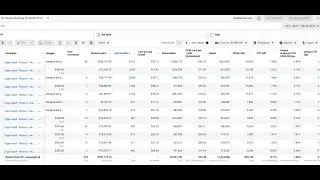 Managing a Fantasy Sports App Campaign in 2022 - 2023 🏈