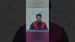 Hard Work नहीं Smart Work की रणनीति बनाएं | Strategy of Smart Work #ojaanksir #shorts #youtubeshorts
