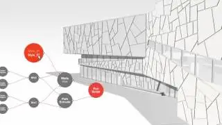 Vectorworks Software 2016