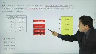 정보처리기사 정보처리산업기사 기출문제풀이