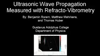 Ultrasonic Wave Propagation Measured with Refracto Vibrometry