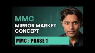 ONE OF THE BEST STRATEGY    MMC BY CANDLE KING  @Candlekingmini09