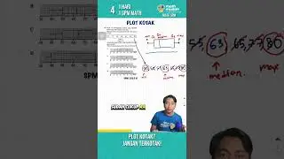 MATH SPM Part 5: Plot Kotak #MathMudah #MathMudahSPM #SPM