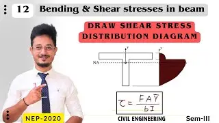 12* Shear stress Distribution diagram for T beam | MOS | Civil engineering #mechanicsofstructure