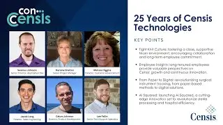 ConCensis | Celebrating 25 Years of Censis Technologies