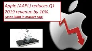 Apple slashes Q1 2019 revenue guidance as China's demand crawls