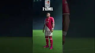 Mbappe Evolution #fc25 #eafc25