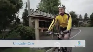 Ossur Unloader One Custom Knee Brace