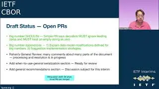 IETF interim: CBOR Working Group 2026-01-21 15:00