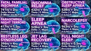Complete Brain Healing Series - Vol. 9 | Sleep Restoration Soundscape