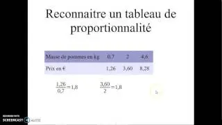 Reconnaitre un tableau de proportionnalit&eacute;