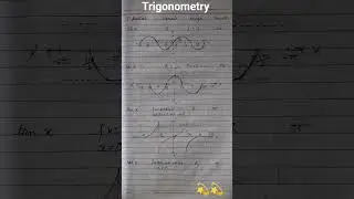 # complete Trigonometry 💯 formula,tricks and results ✅