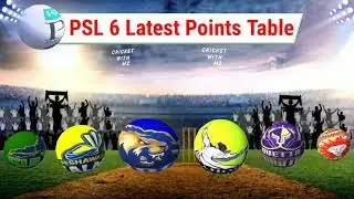 Today Latest Points Table of PSL 2021 | PSL 6 Latest Point Table after 6 matches | Cricket with mz