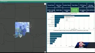 Clay County Health Center opens privacy investigation into its COVID-19 dashboard