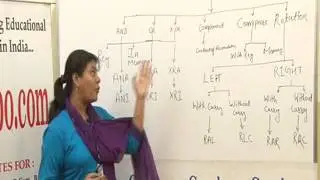 Logical operations (BCA, MCA, Msc I.T.. B.Tech) Lecture by Ms. Purva Agarwal.