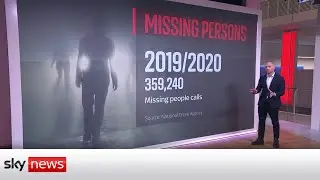 How many people go missing in England and Wales each year?
