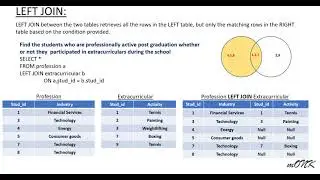LEFT JOIN in SQL part(i)
