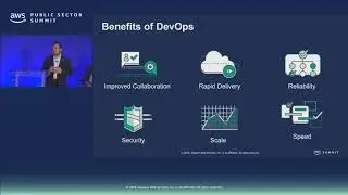 A Tale of Two Pizzas: Accelerating Software Delivery with AWS Developer Tools