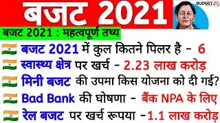 Budget 2021 important questions | बजट 2021 के महत्वपूर्ण प्रश्न | current affairs 2021 |Gk tricks