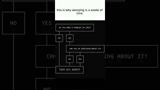 This Is Why Worrying Is A Waste Of Time #motivation #psychology #time #success