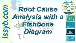 Root Cause Analysis with a Fishbone Diagram