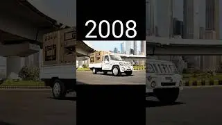 Evolution of Mahindra Cars (1975~2022)#shorts #viral #mahindra #evolution #carlover