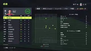 COPA RAL 22 Summer 第1試合　LIVERBIRD 5-0 Colosseum FA