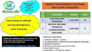 uae jobs for indians