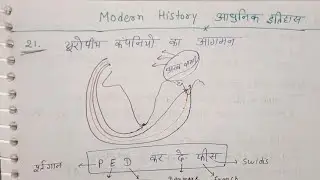 European companiyon ka aagman || modern history || aadhunik Bharat By - Amar Abhishek