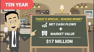 Powering Hotels Smarter: How CHP Adds $17M in Value & Cuts Emissions by 55%