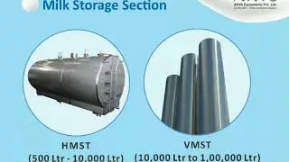 Dairy Farm Equipments Manufacturers & Suppliers | Aviva equipments