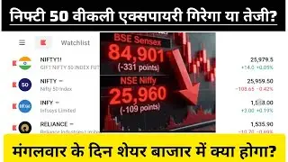 Nifty 50 Expiry 25 Nov 2025|Weekly ExpiryToday|Stock Market|Reliance,Hdfc bank.Downfall|Tuesady Day!